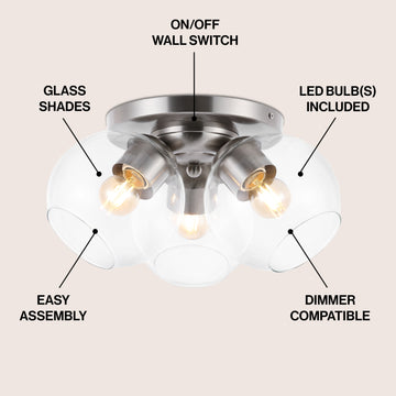 Iris 11.5" Farmhouse Rustic Iron/Glass LED Semi Flush Mount - JONATHAN Y